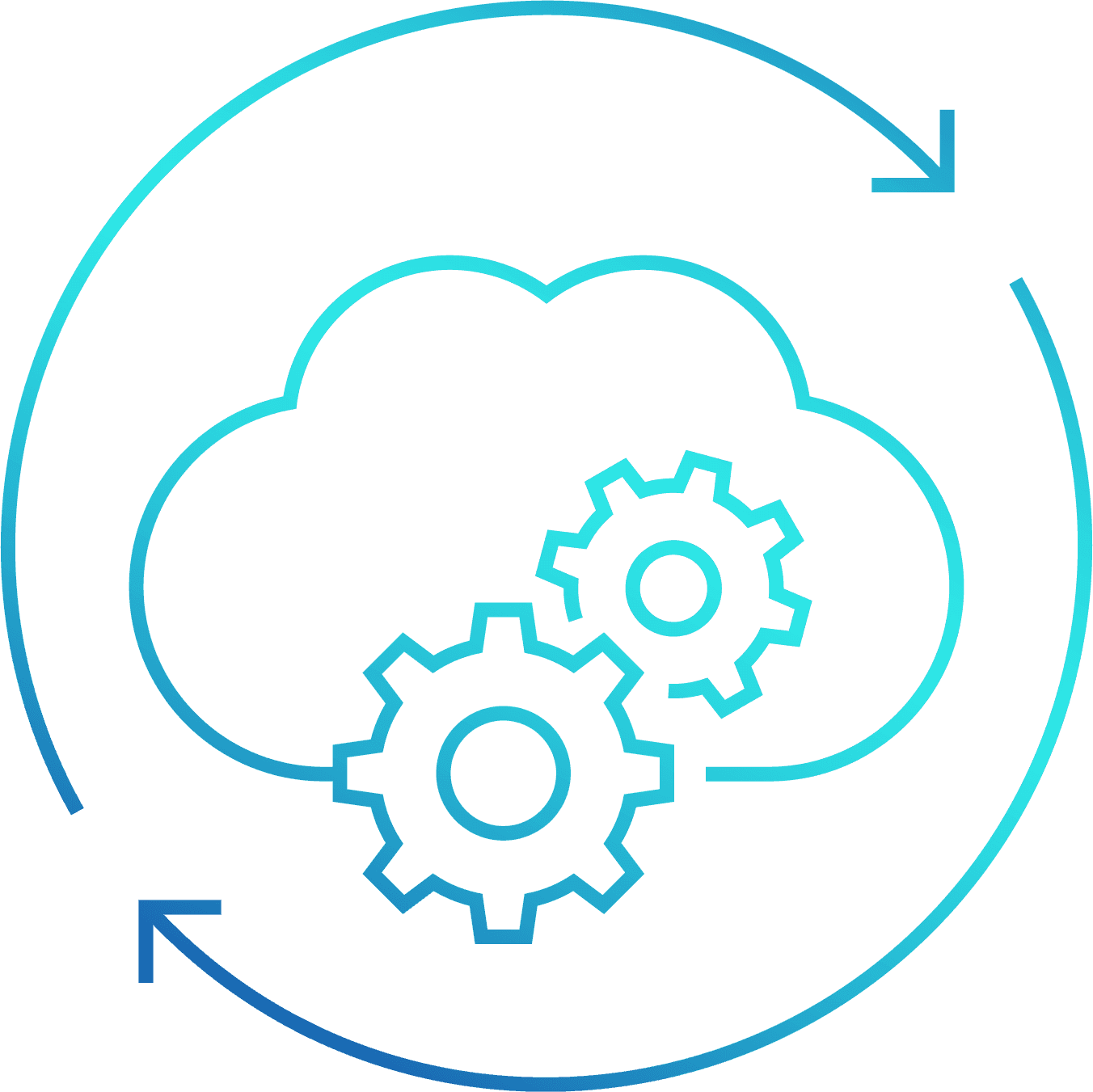 Reporting and Decision Automation