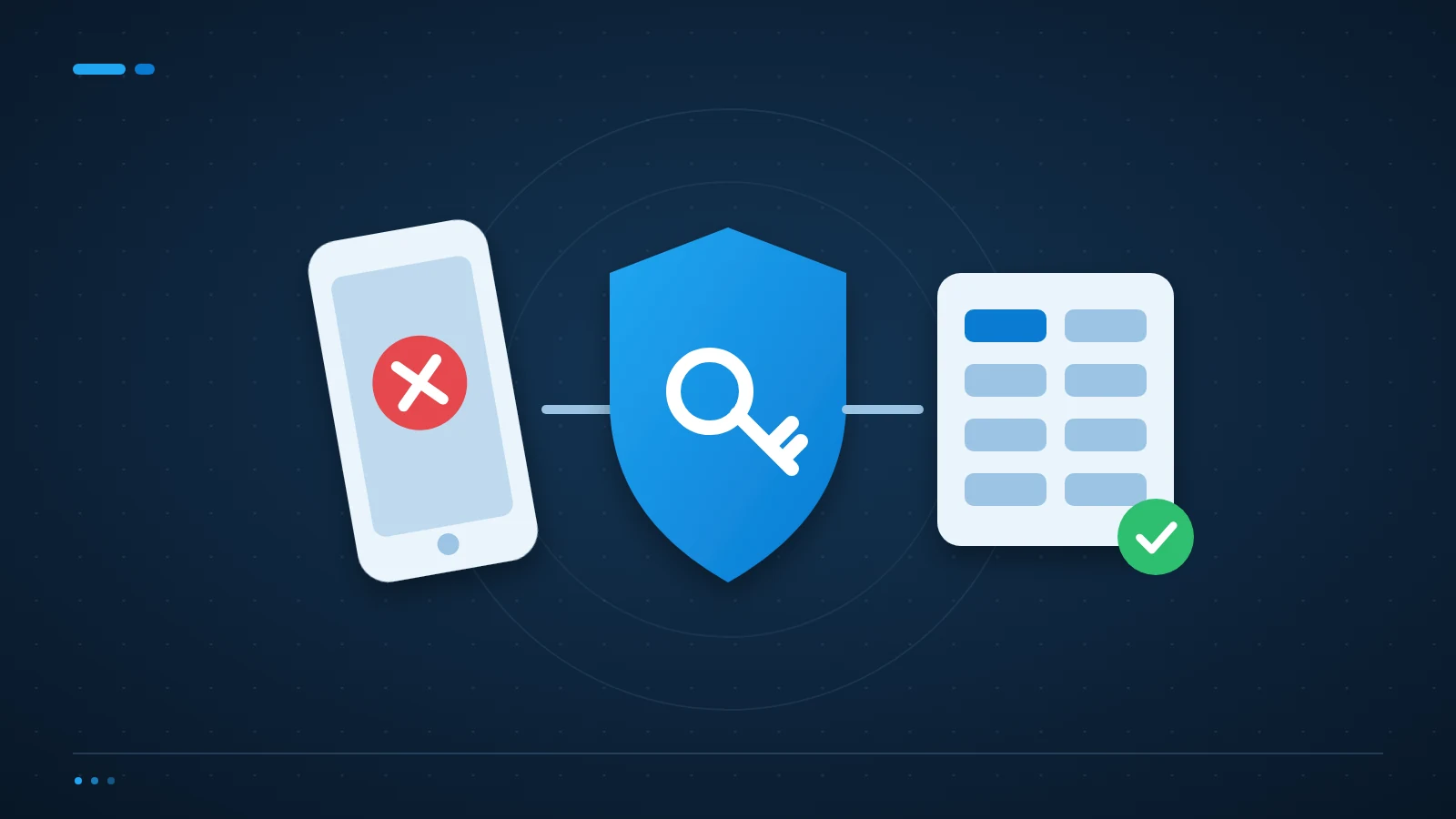 MFA is switched on. What happens when someone loses their phone?