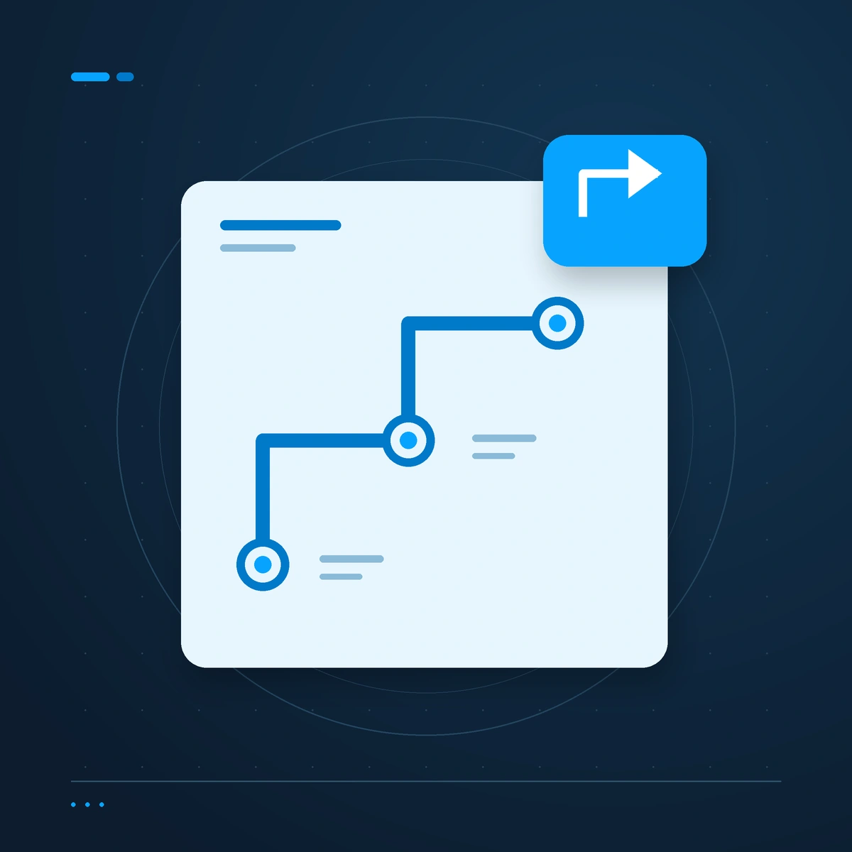Strategische IT-Roadmap-Bewertung